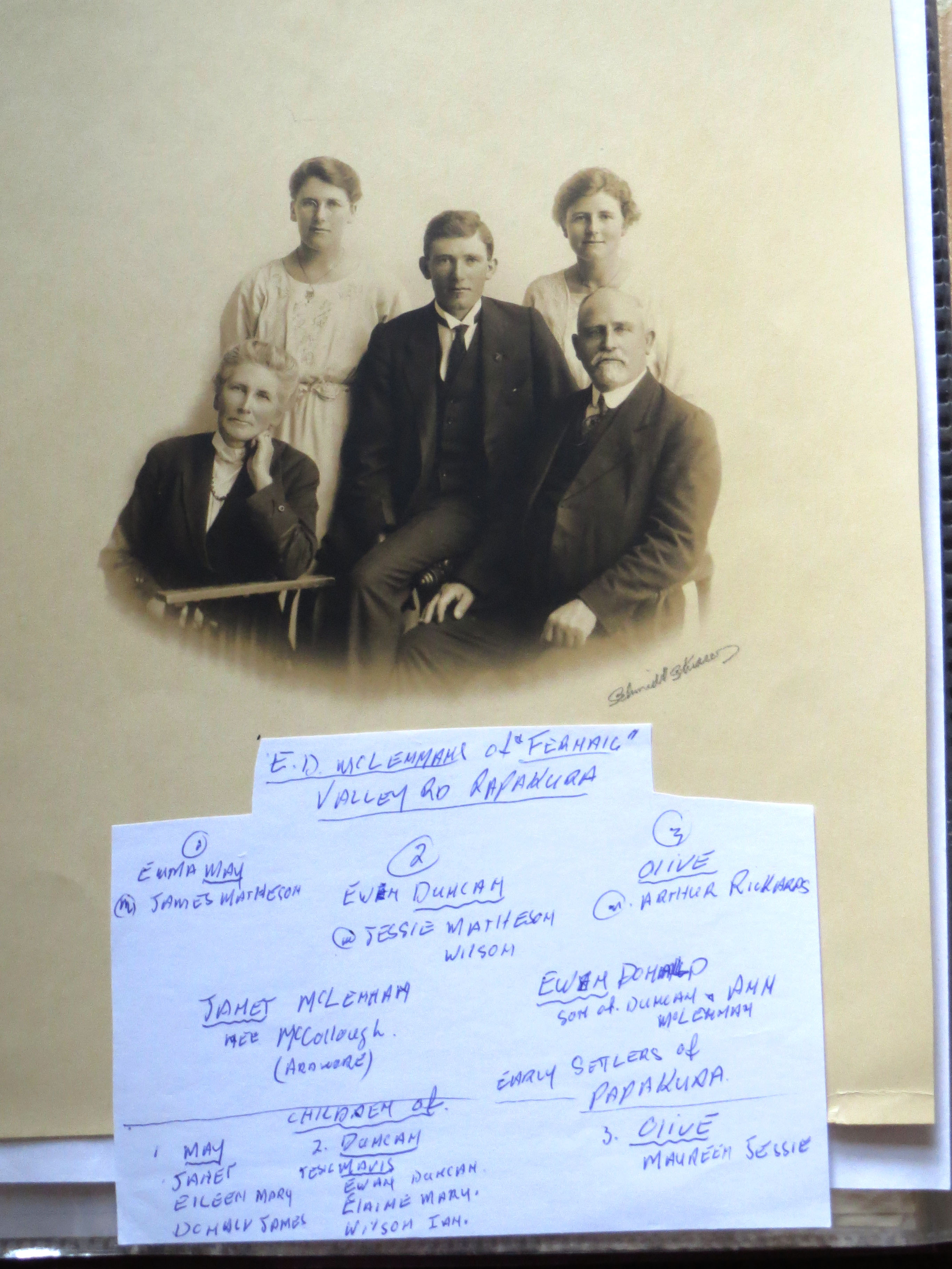 Photo of photos/Ewen Donald McLennan b1861 fam grp_med